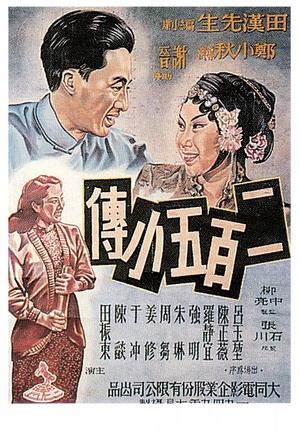 二百五小传 (1949)